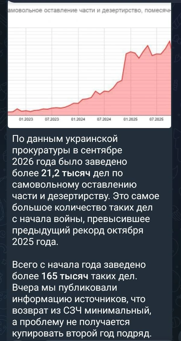 Господи! Да за шо им всё это?!!!