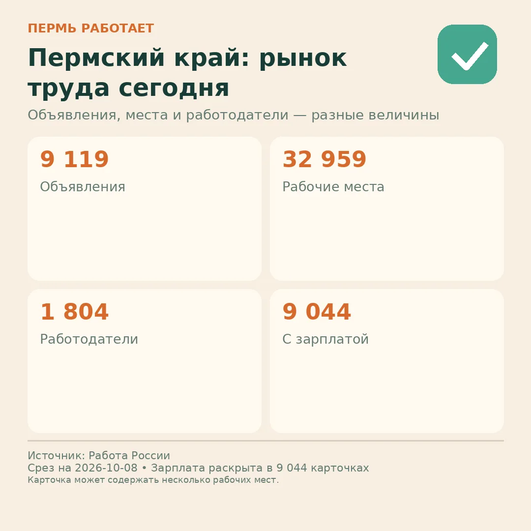 🌙 Итог дня: большая вилка ещё не означает большую зарплату