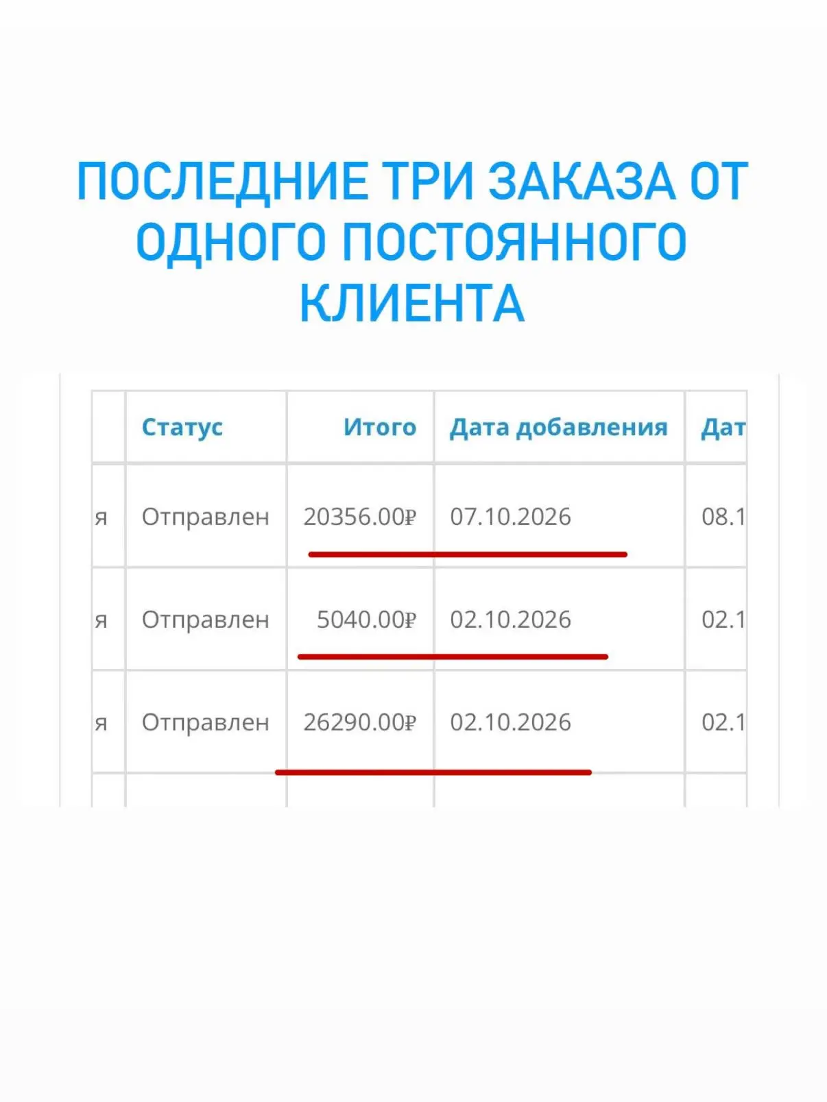 Занималась сегодня вашими заказами, и вот что заметила…