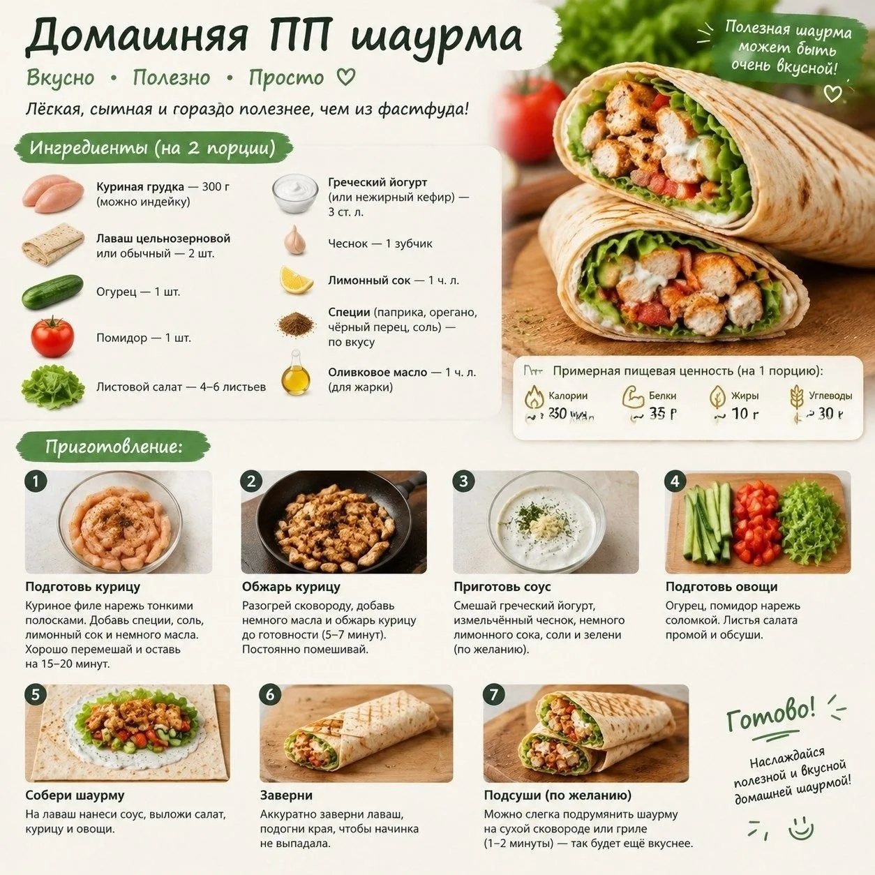 Дoмaшняя ΠΠ шaуpмa