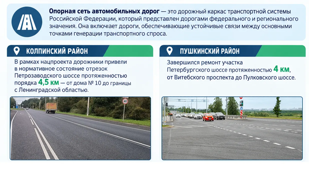 В рамках национального проекта «Инфраструктура для жизни» в Петербурге на сегодняшний д...