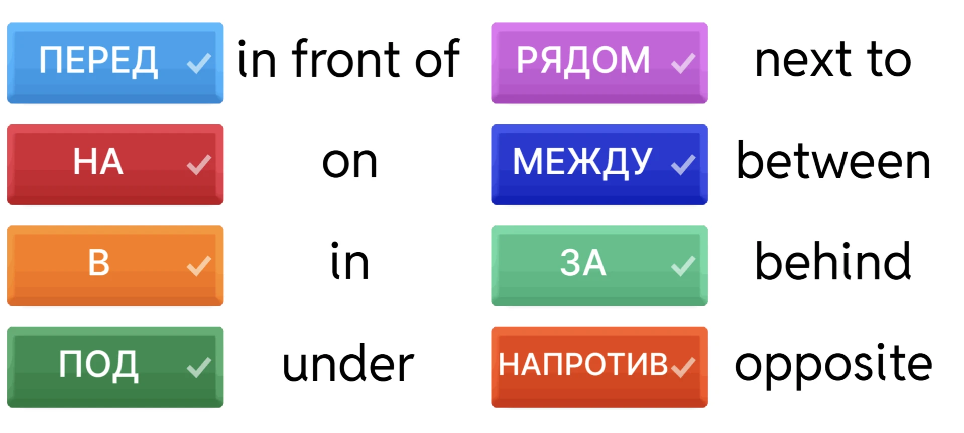 Prepositions of place (Предлоги места) Spotlight 6 Закрепляем в игре https://wordwall.n...
