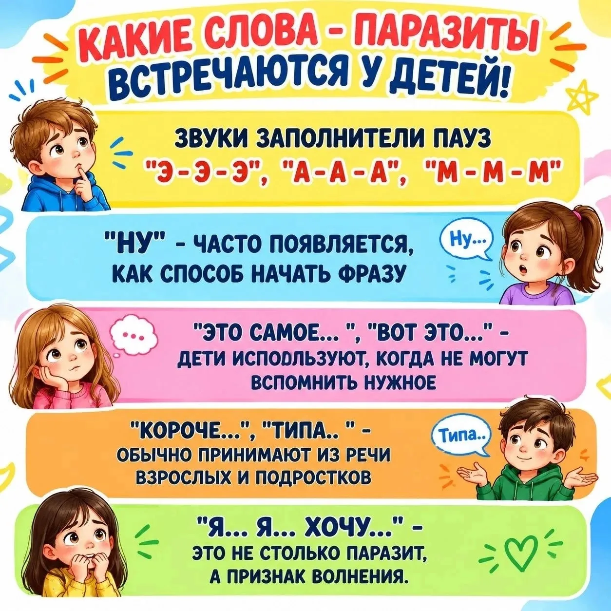 🗣️ Маленькие ораторы: развиваем красивую речь у детей