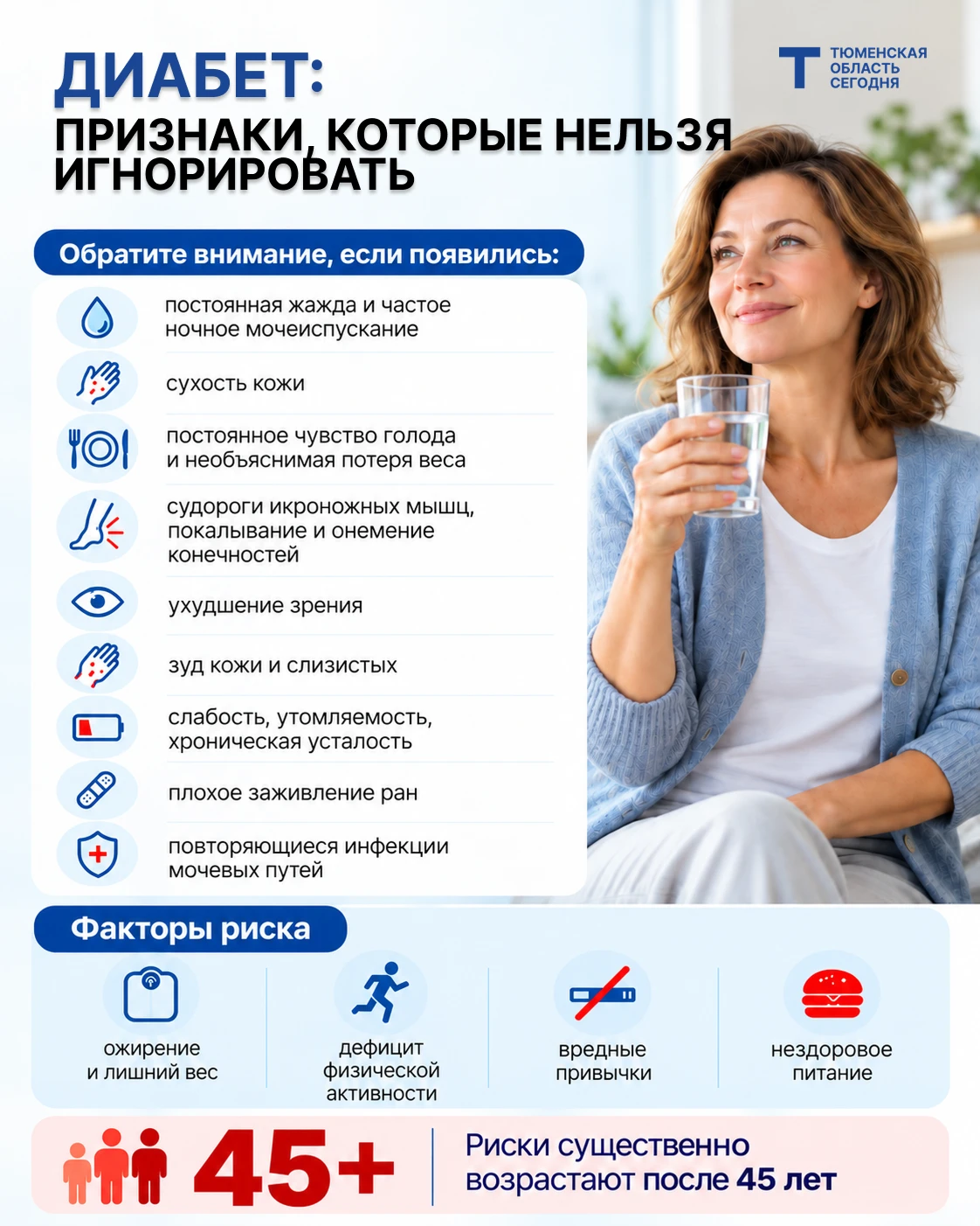 📊 В Тюменской области на треть выросло число пациентов с сахарным диабетом