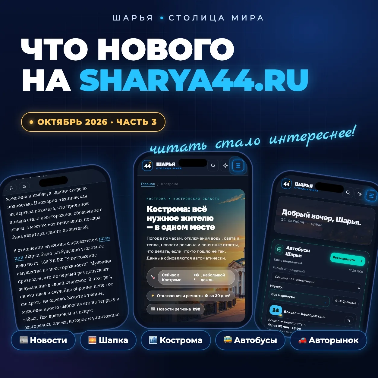 Что нового добавила команда TarasovWeb.ru на sharya44.ru 🔥