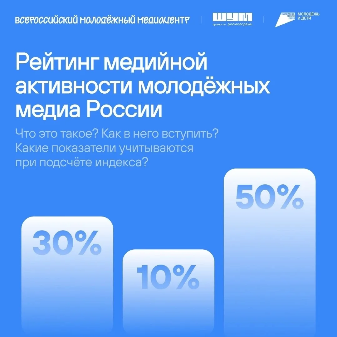 Рейтинг молодёжных медиа: как попасть? 😉
