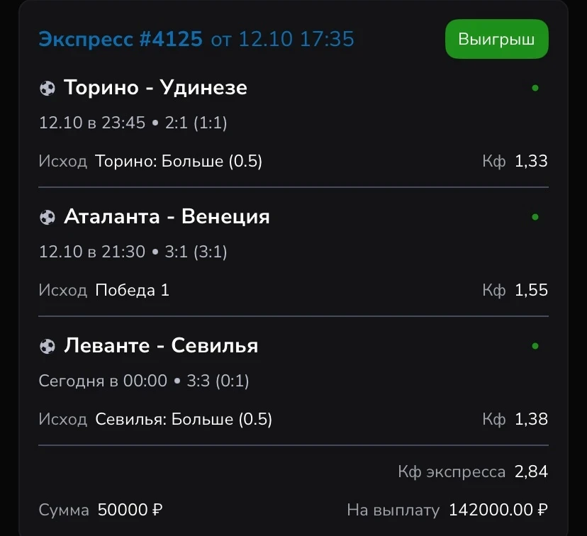 Вчерашняя послеоплата!✅