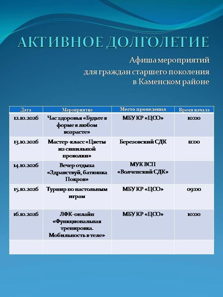 Мероприятия которые можно посетить на этой неделе