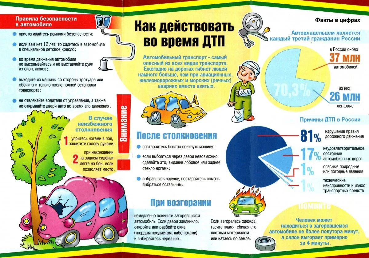 Полезная памятка.