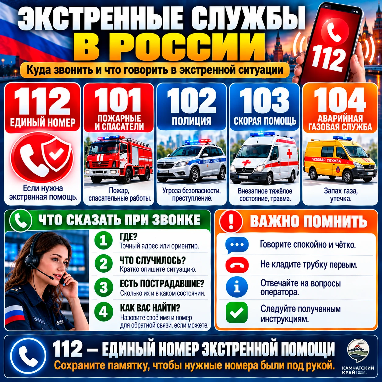 🚨 А вы знаете, куда звонить в экстренной ситуации?
