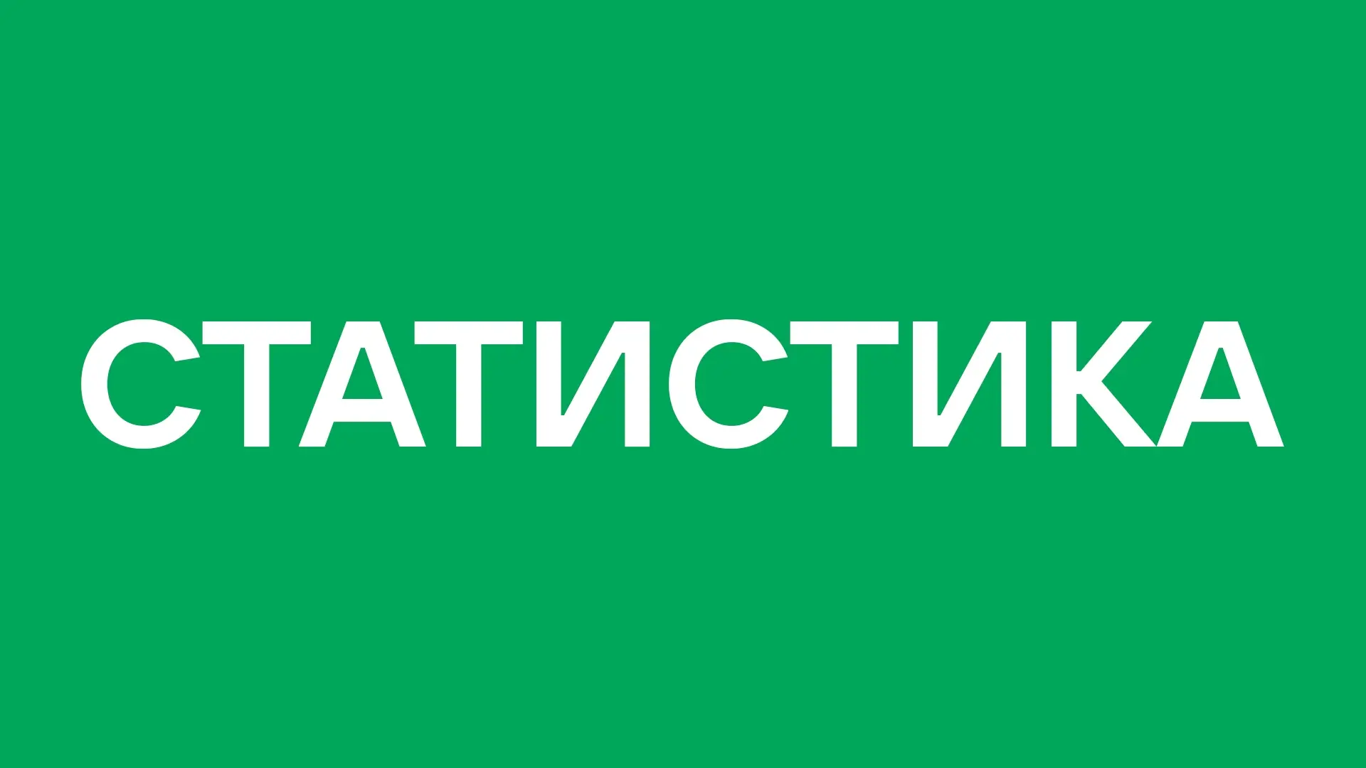 Статистика группы за сегодня: