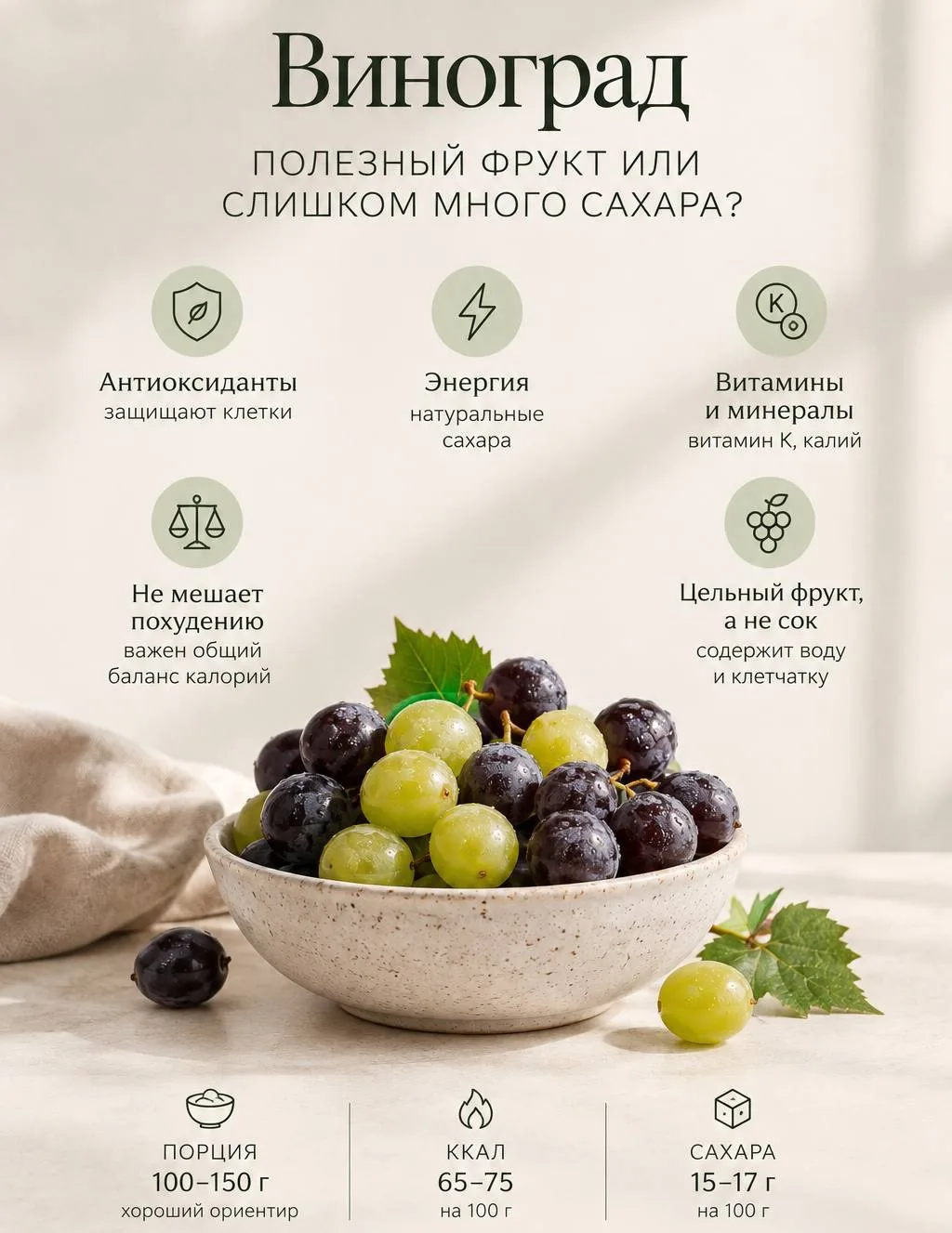 Виноград: полезный фрукт или слишком много сахара? 🍇