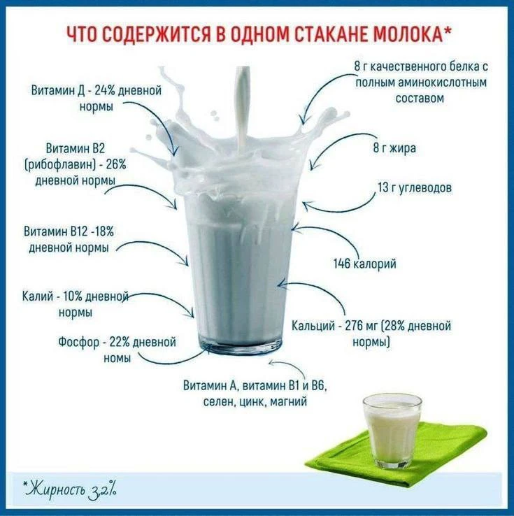 Признавайтесь, знали?
