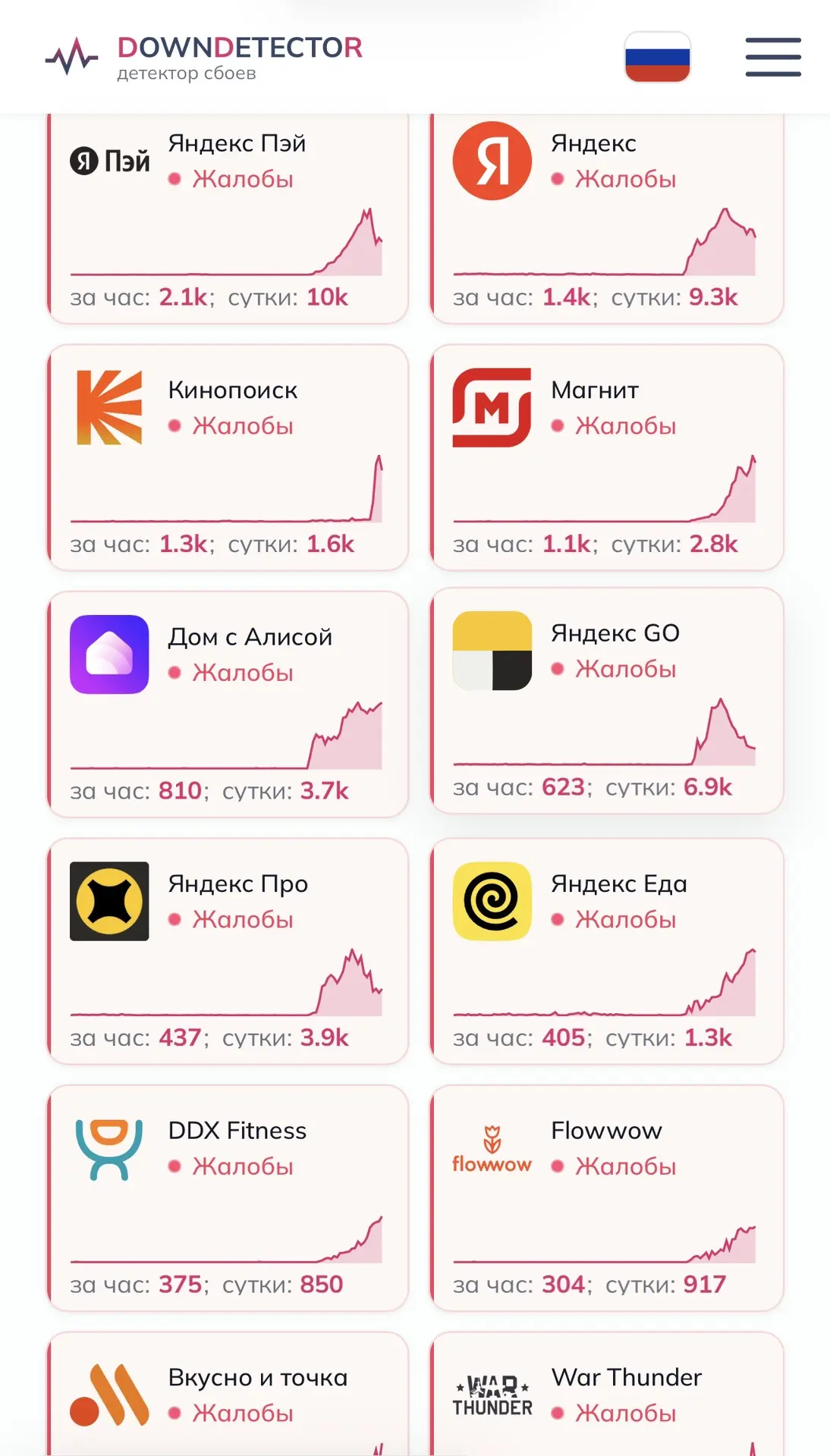 В Татарстане после атаки на дата-центр «Яндекса» не работают сервисы компании, включая ...