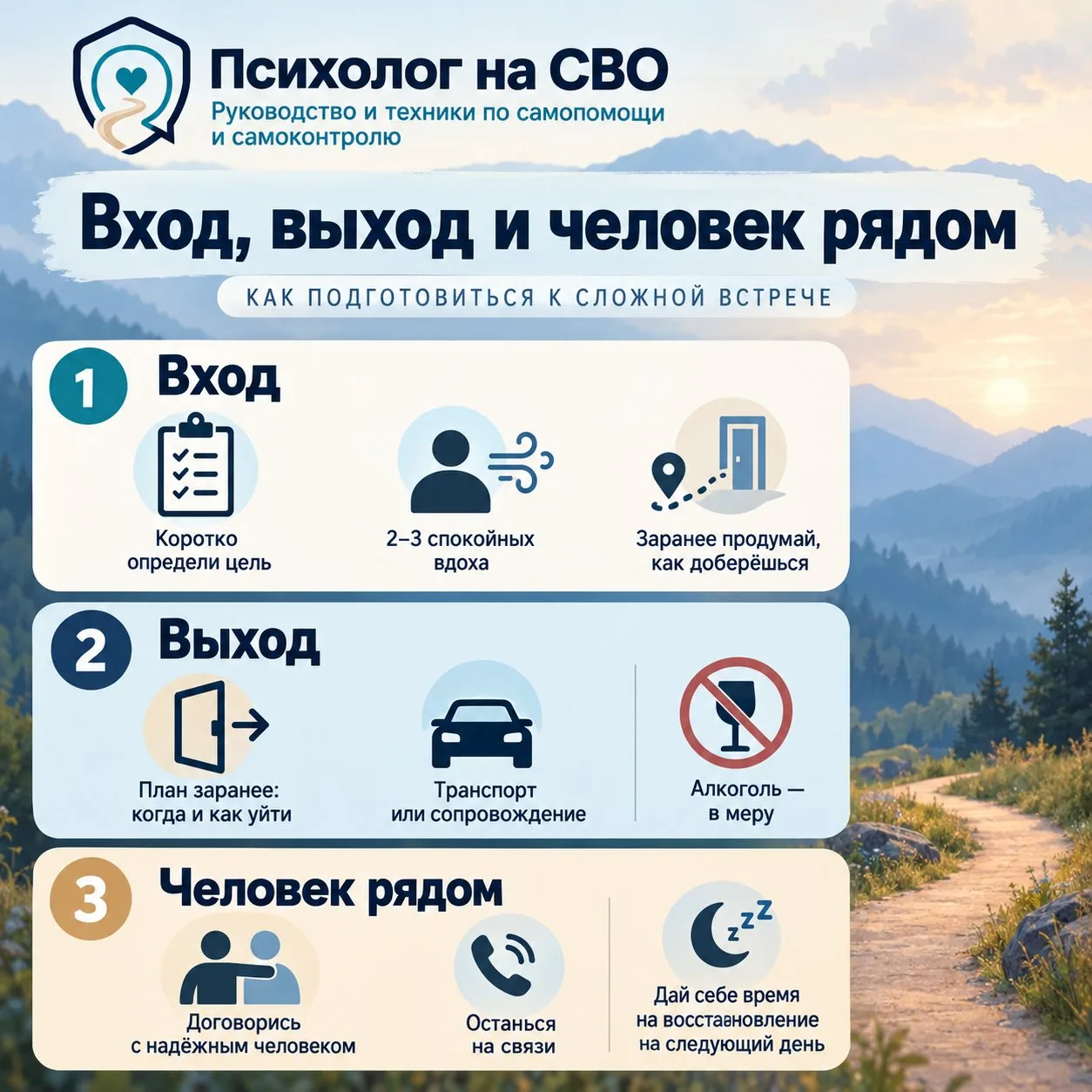Вход, выход и человек рядом