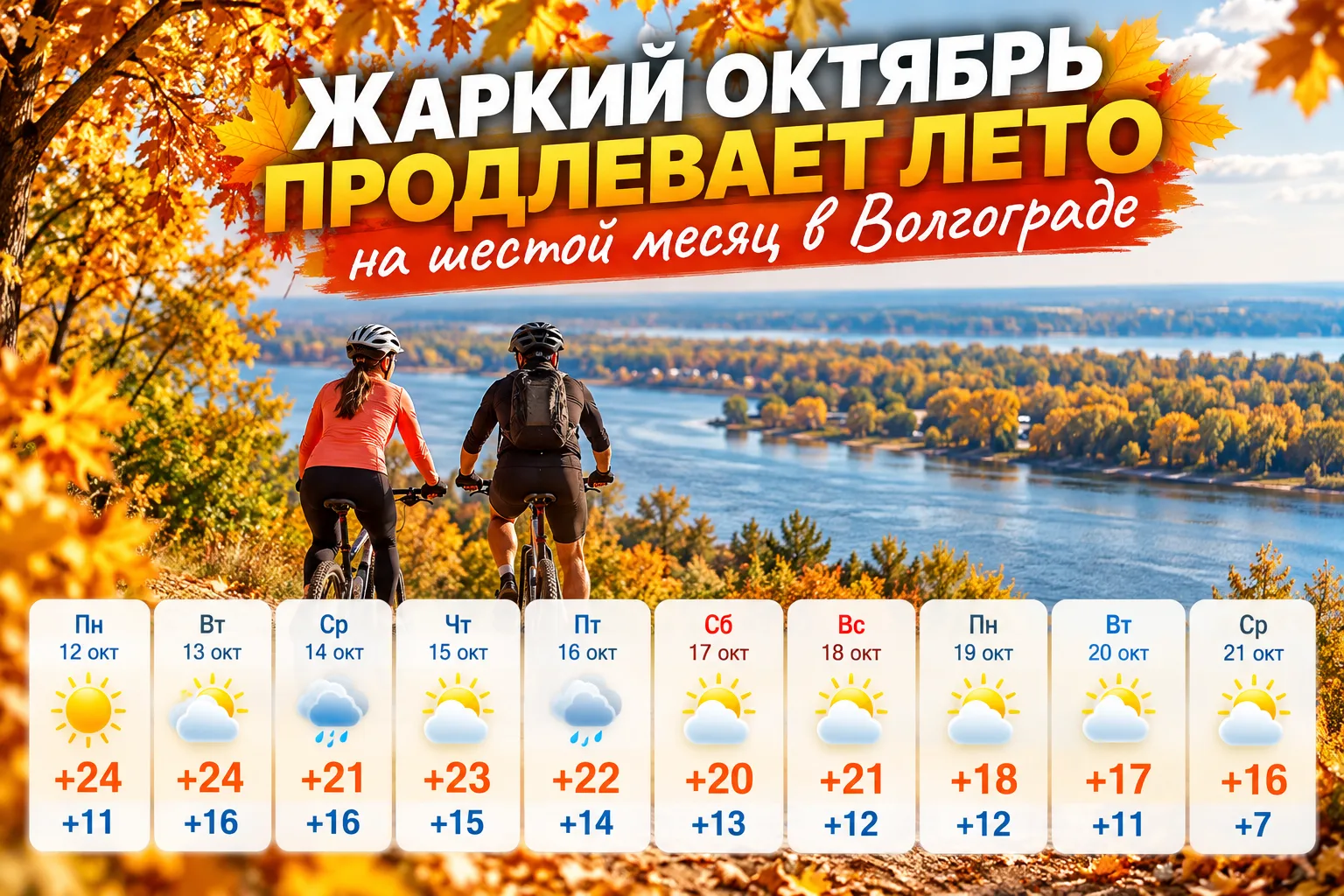 Продолжение необычно теплого для середины октября периода ждет Волгоград. В ближайшие д...