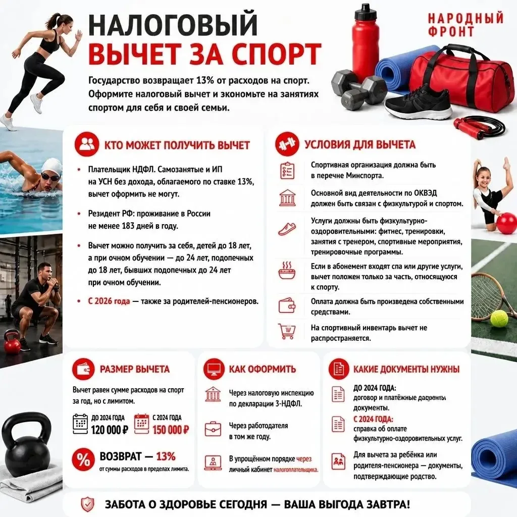 Налоговый вычет за спорт🚵‍♀️