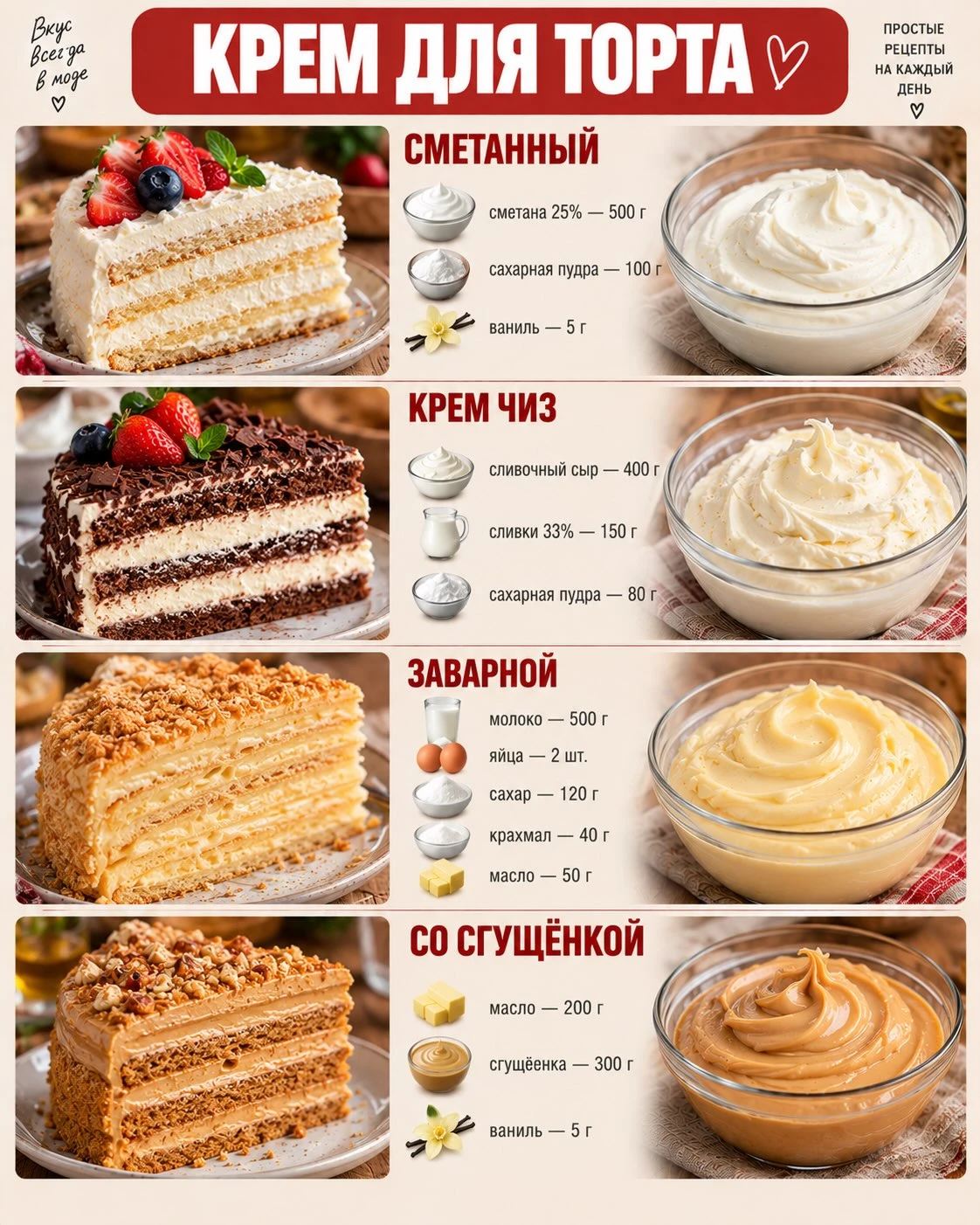 ОДНА ШПАРГАЛКА — И БОЛЬШЕ НЕ НУЖНО ИСКАТЬ ПРОПОРЦИИ ПО ВСЕМУ ИНТЕРНЕТУ 😍