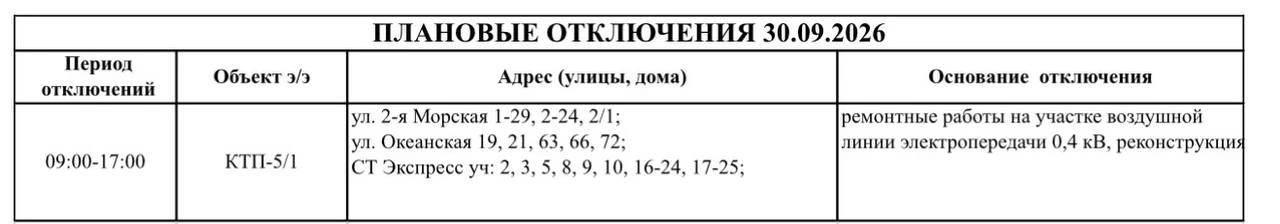 💡 Уважаемые потребители!
