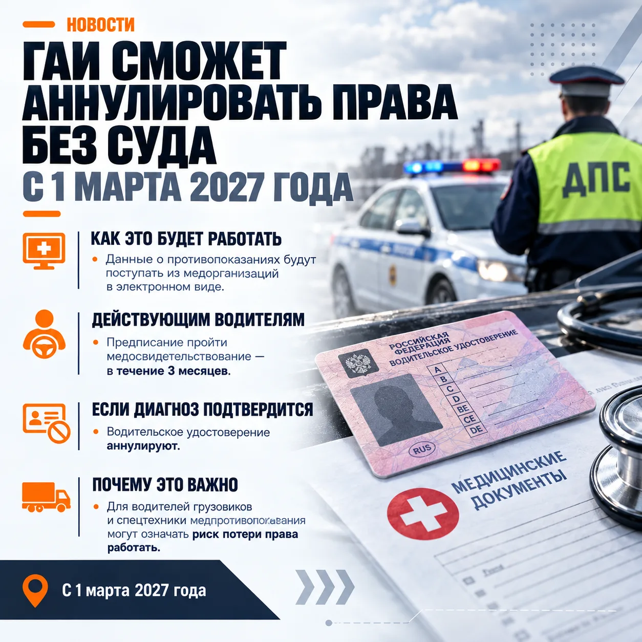 ГАИ заберёт права без суда. С 1 марта 2027 года
