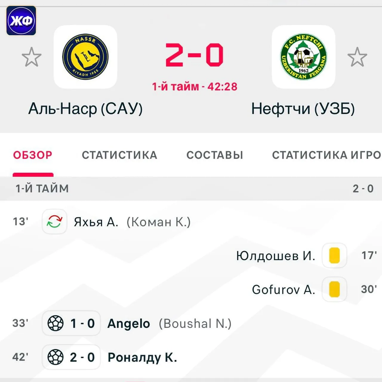 🔥 Криштиану Роналду забивает свой 981-Й ГОЛ в карьере!