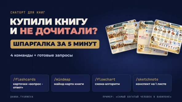 📰 Купили книгу и не дочитали? 4 команды ChatGPT превращают её в шпаргалку за 5 минут