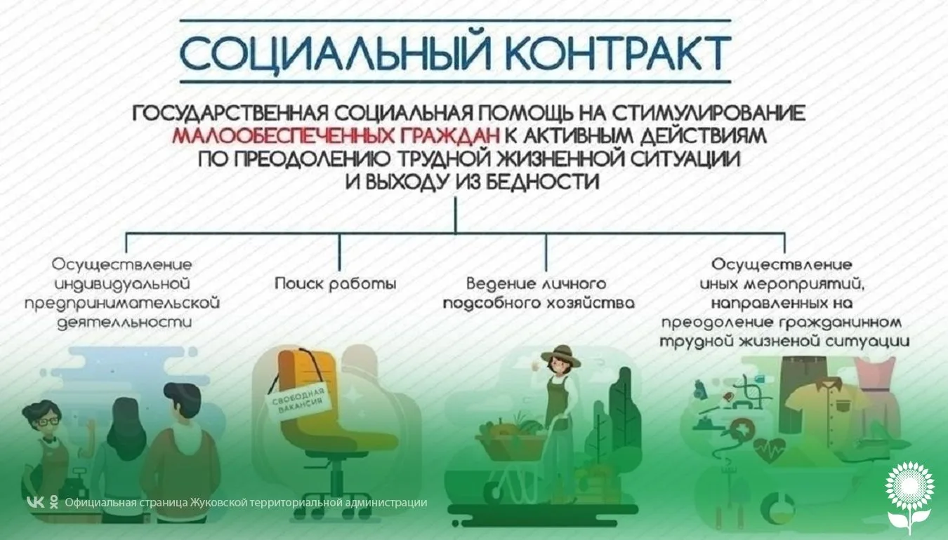 Социальный контракт помогает реализовать мечты и развивать бизнес