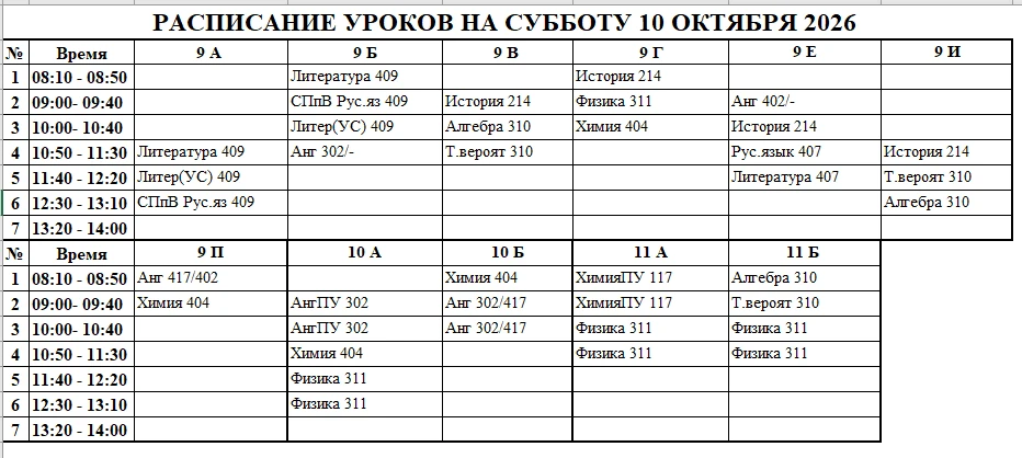 Расписание на 10.10.2028(Холмогорская)
