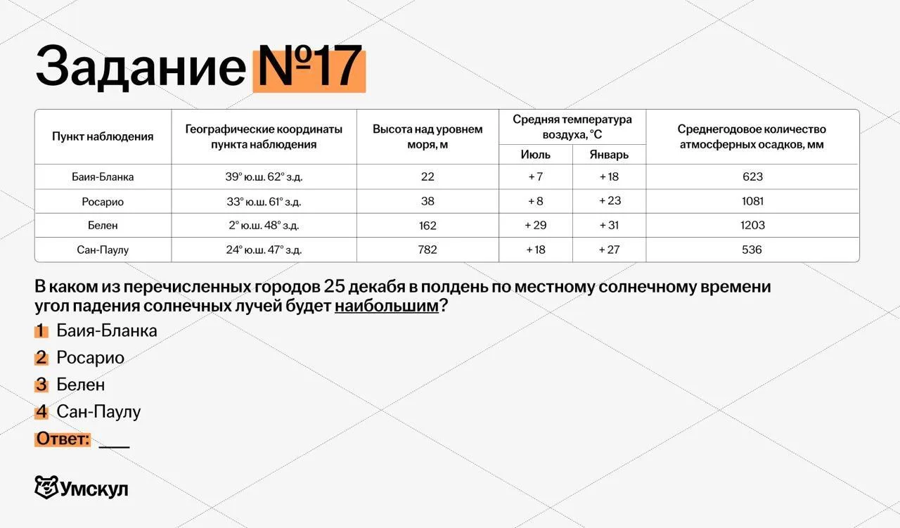 📊 А вот и задачка по №17!