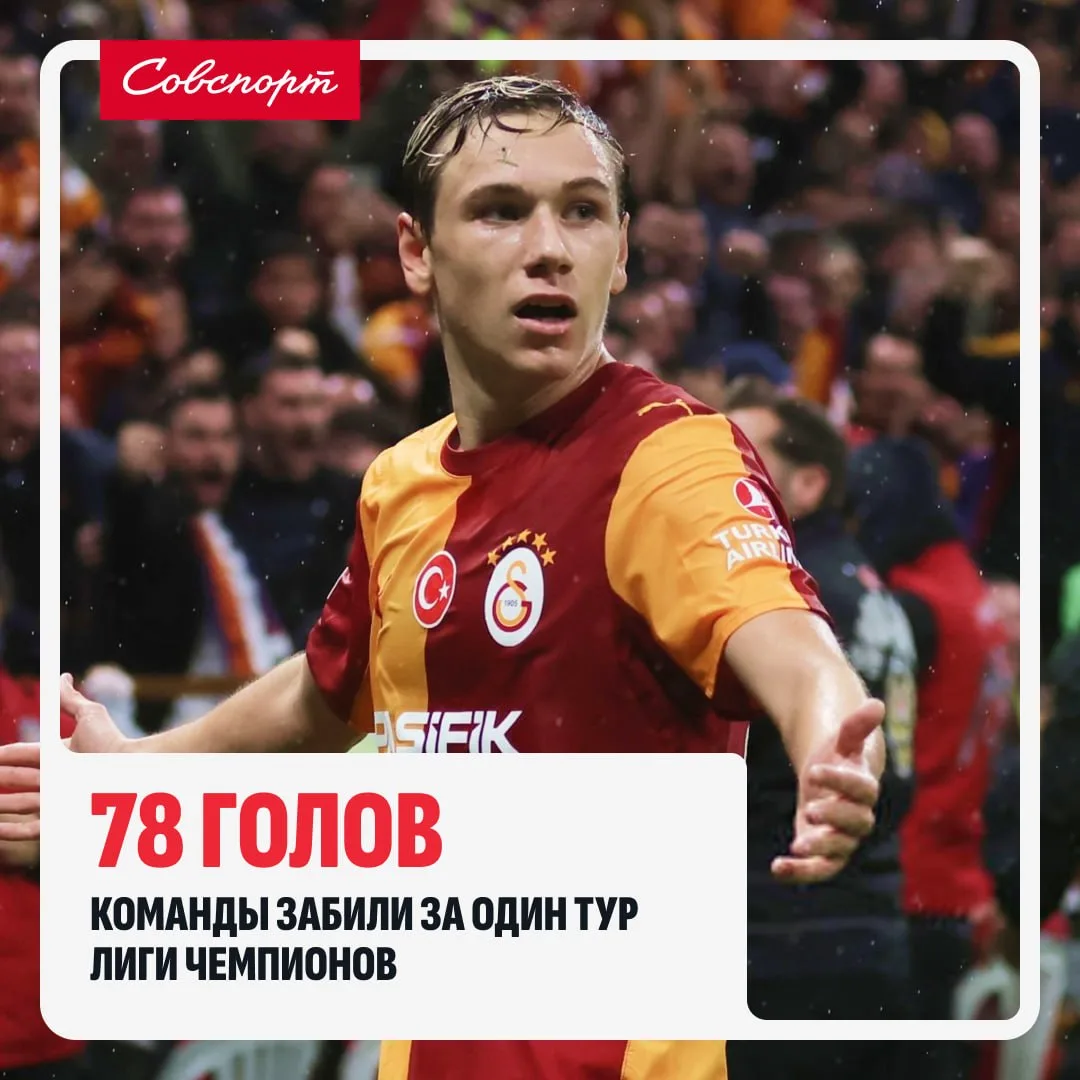 🤩🏆 В Лиге чемпионов установлен новый рекорд результативности!