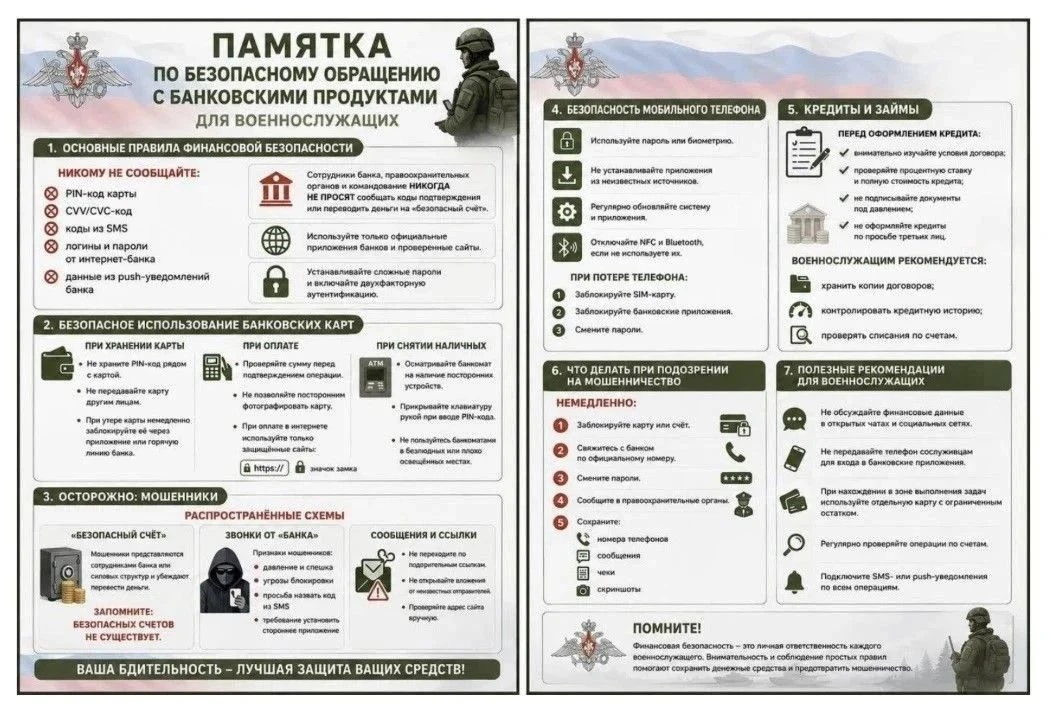 🚨 ВНИМАНИЕ! МОШЕННИКИ НЕ ДРЕМЛЮТ: ГЛАВНЫЕ ПРАВИЛА БЕЗОПАСНОСТИ