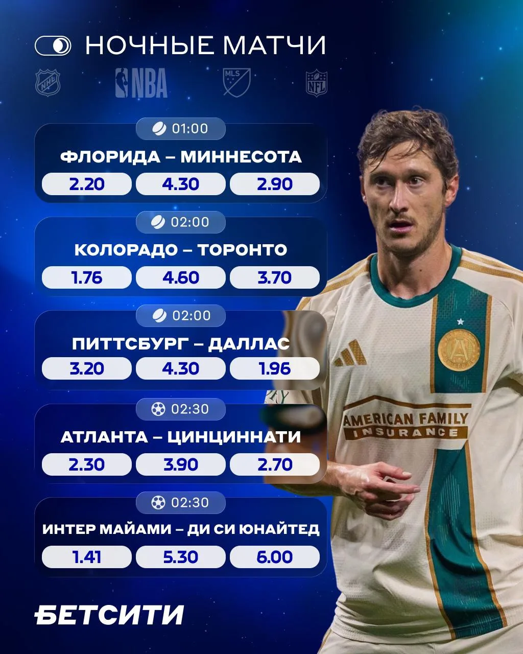 🔥 Матчи Бобровского, Месси, Малкина и Миранчука сегодня ночью!