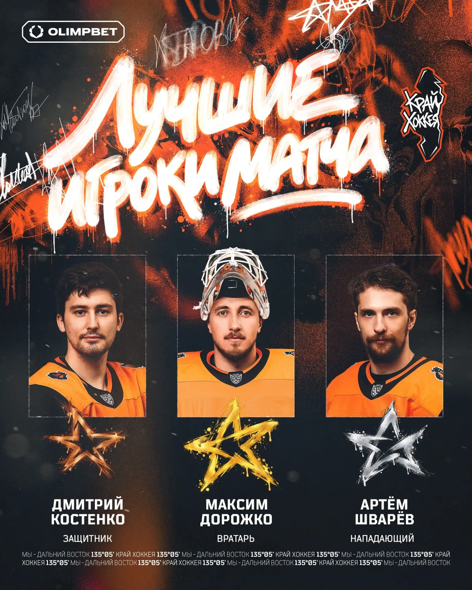 Лучшая тройка игроков, в студию ⭐️