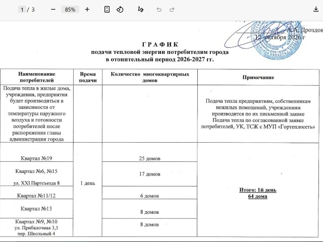 ⚡ Подавать тепло в дома Железногорска Гортеплосеть будет в течение семи дней