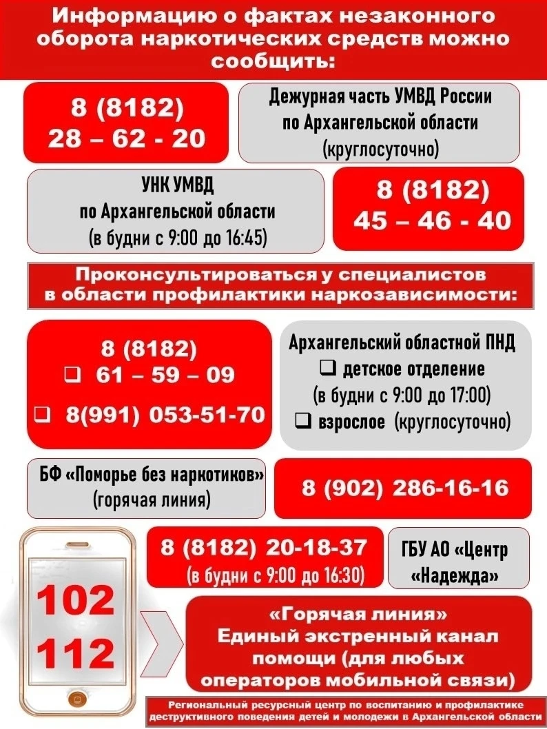 Общероссийская антинаркотическая акция «Сообщи, где торгуют смертью»