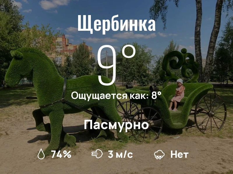 Что с погодой в Щербинке?