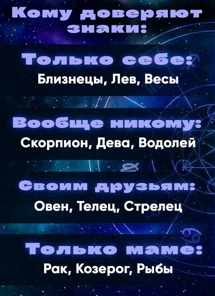 Кому знаки доверяют☝🏻