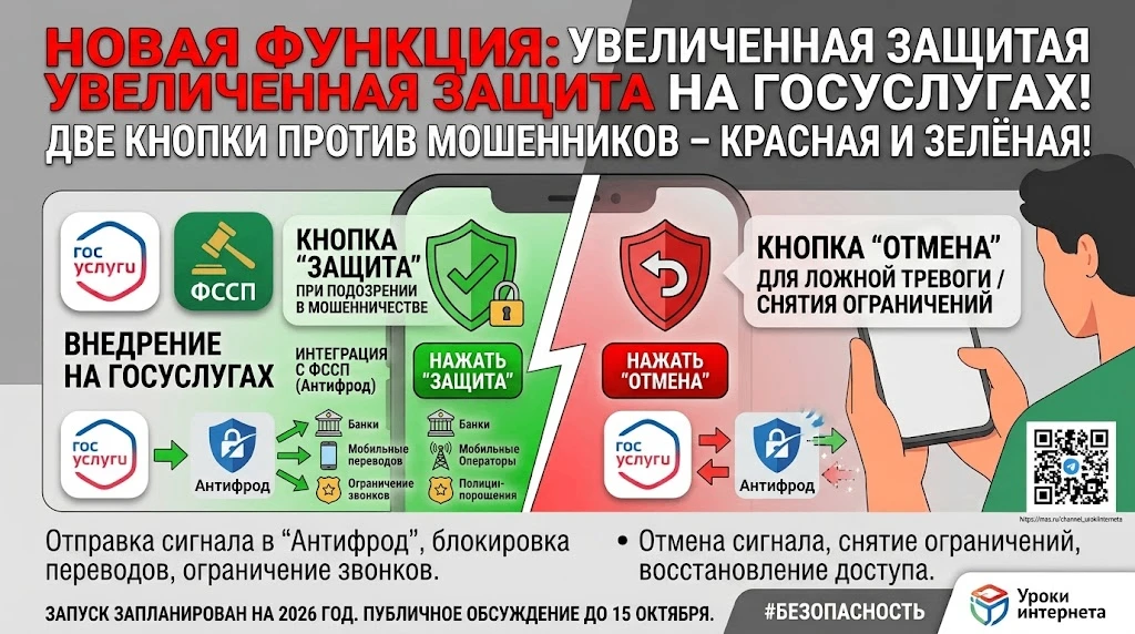 На Госуслугах появятся не одна, а сразу две кнопки против мошенников