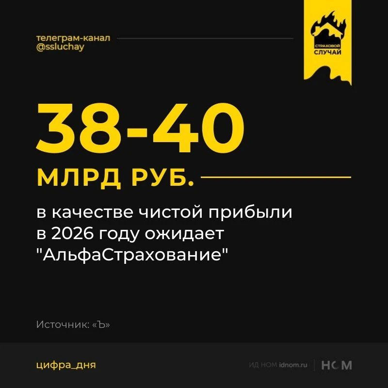 "АльфаСтрахование" закладывает в прогноз на 2026 год снижение прибыли