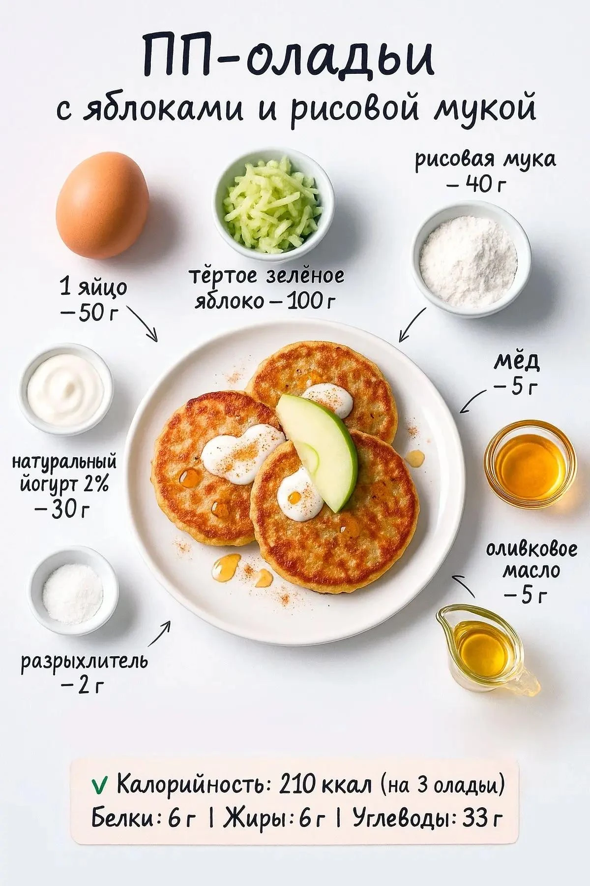 🍏 ПП-оладьи с яблоками и рисовой мукой