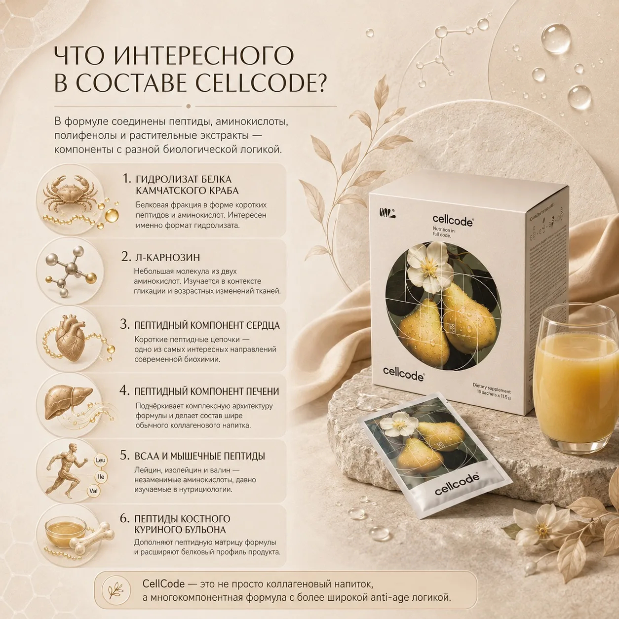 ЧТО ИНТЕРЕСНОГО В СОСТАВЕ CELLCODE?