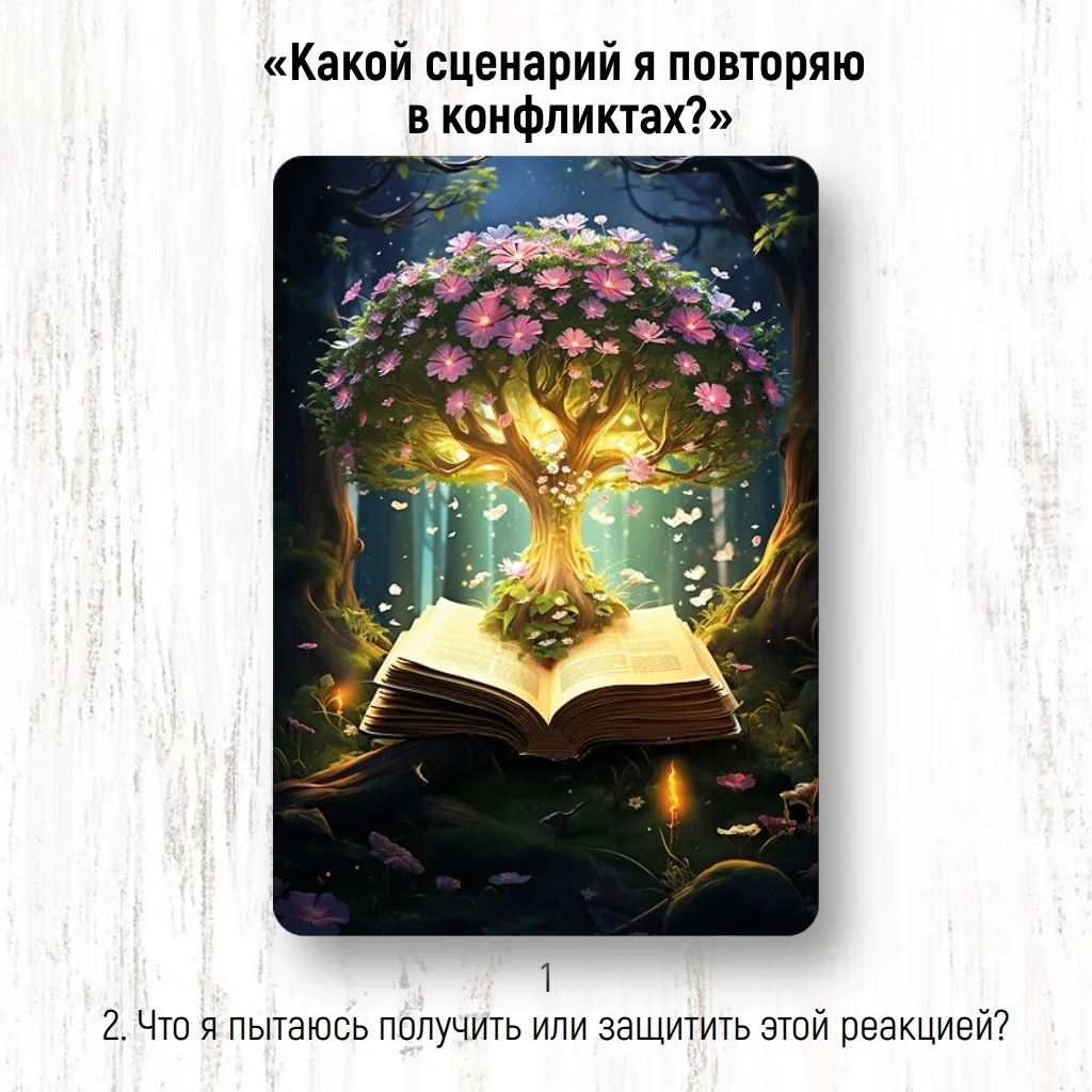 Карта 1. Вопрос 2.