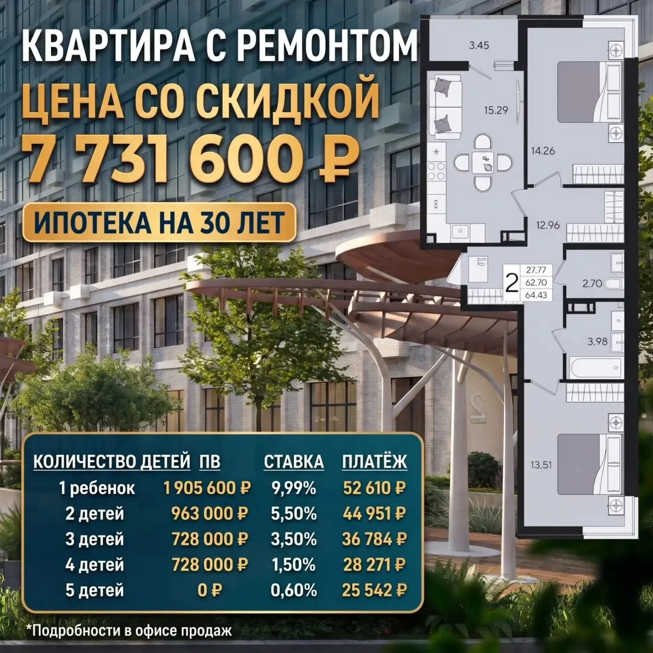 КВАРТИРА С РЕМОНТОМ И ПАРКИНГОМ В КРАСНОДАРЕ!