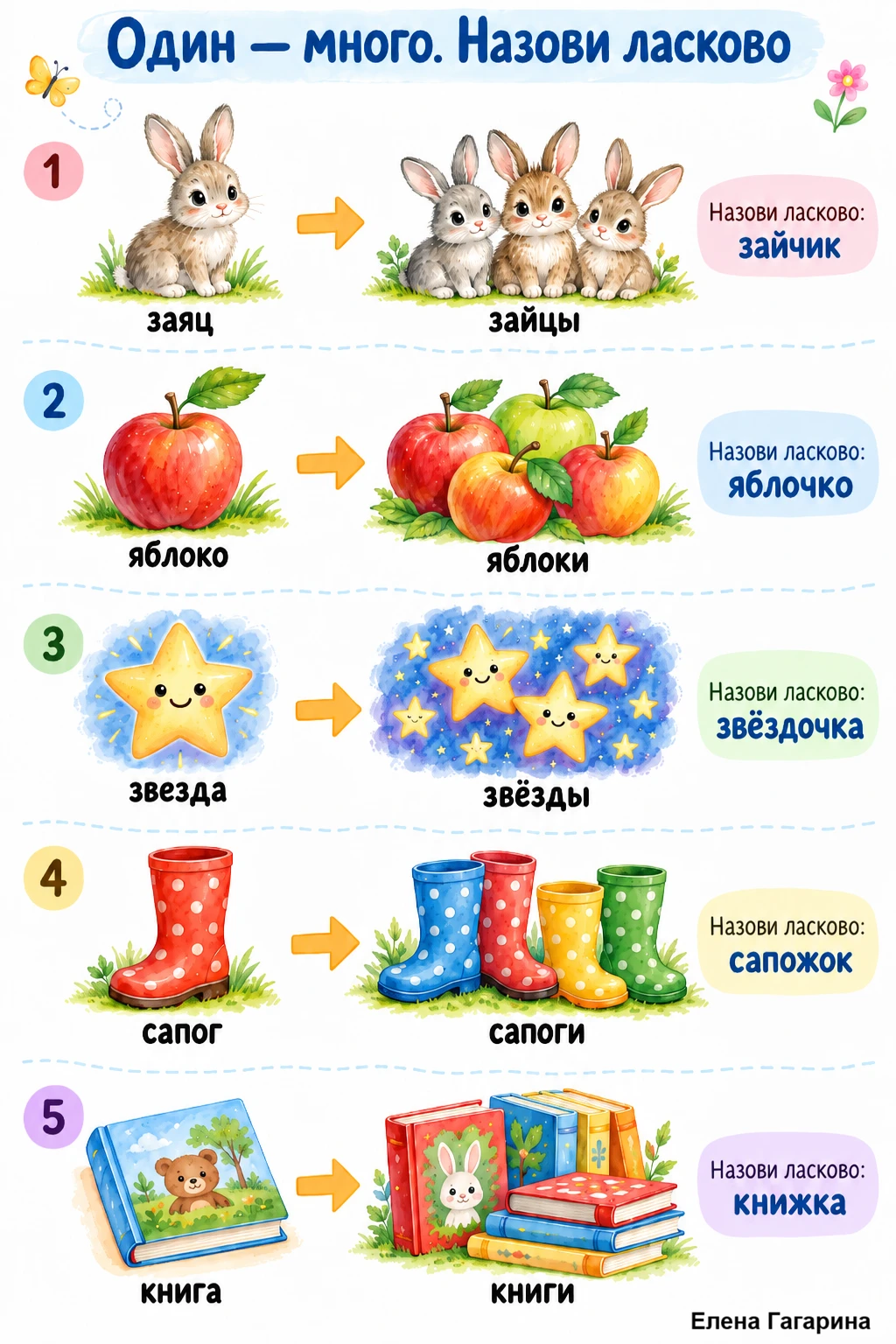 🐰 «Один — много. Назови ласково» — ещё один рабочий лист для развития речи!