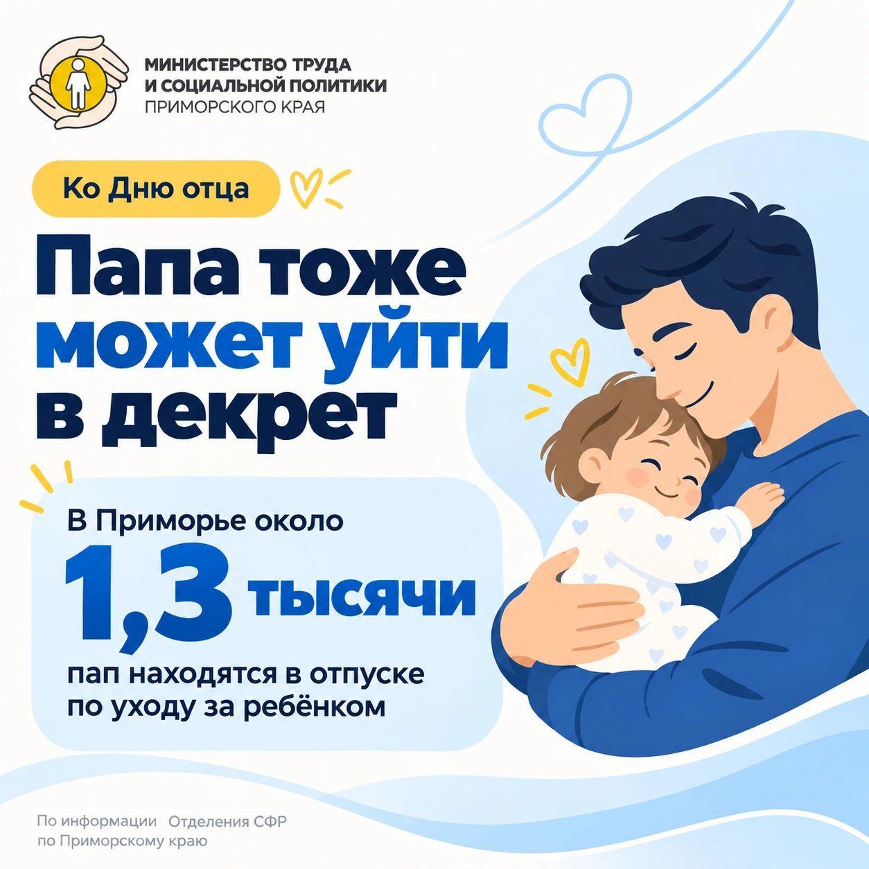 💙 Папа тоже может уйти в декрет! А какие ещё выплаты положены отцам?