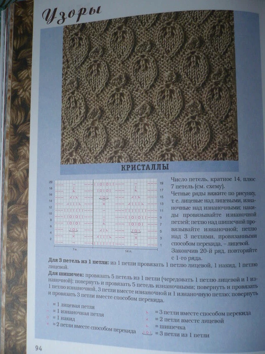 Узор