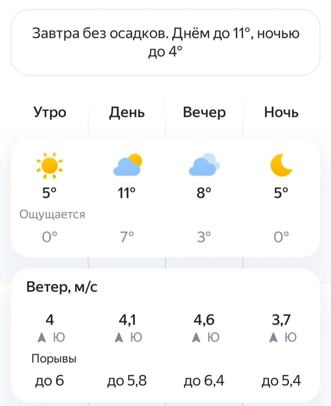⛅Погода в Великом Новгороде на 16 Октября