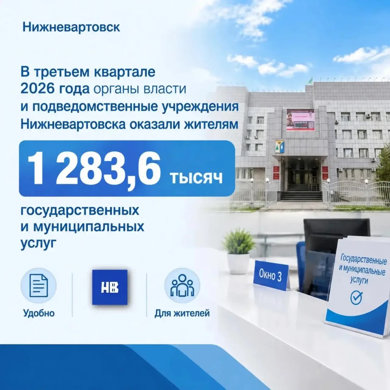 Оказание государственных и муниципальных услуг в Нижневартовске