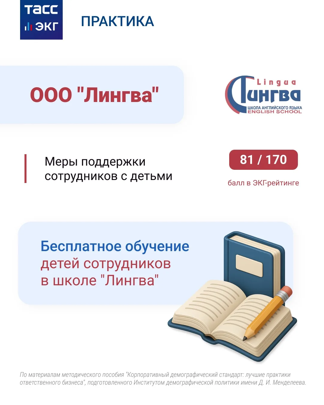 #ТАСС_ЭКГ_Практика