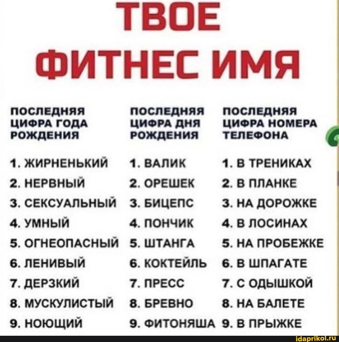 Доброго понедельника, друзья! Вы занимаетесь спортом? А есть ли у тебя фитнесс-имя? Дав...